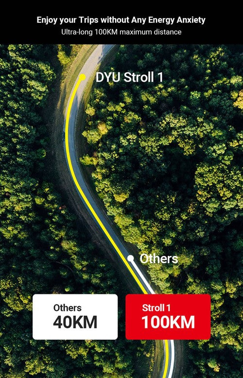 Vélo électrique DYU Stroll 1 250 W Vélo électrique DYU Stroll 1 250 W